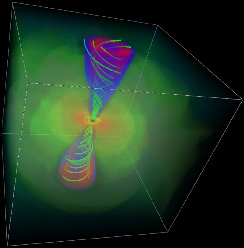 Aportan nuevos datos sobre los jets de partículas emitidos desde las galaxias blazars